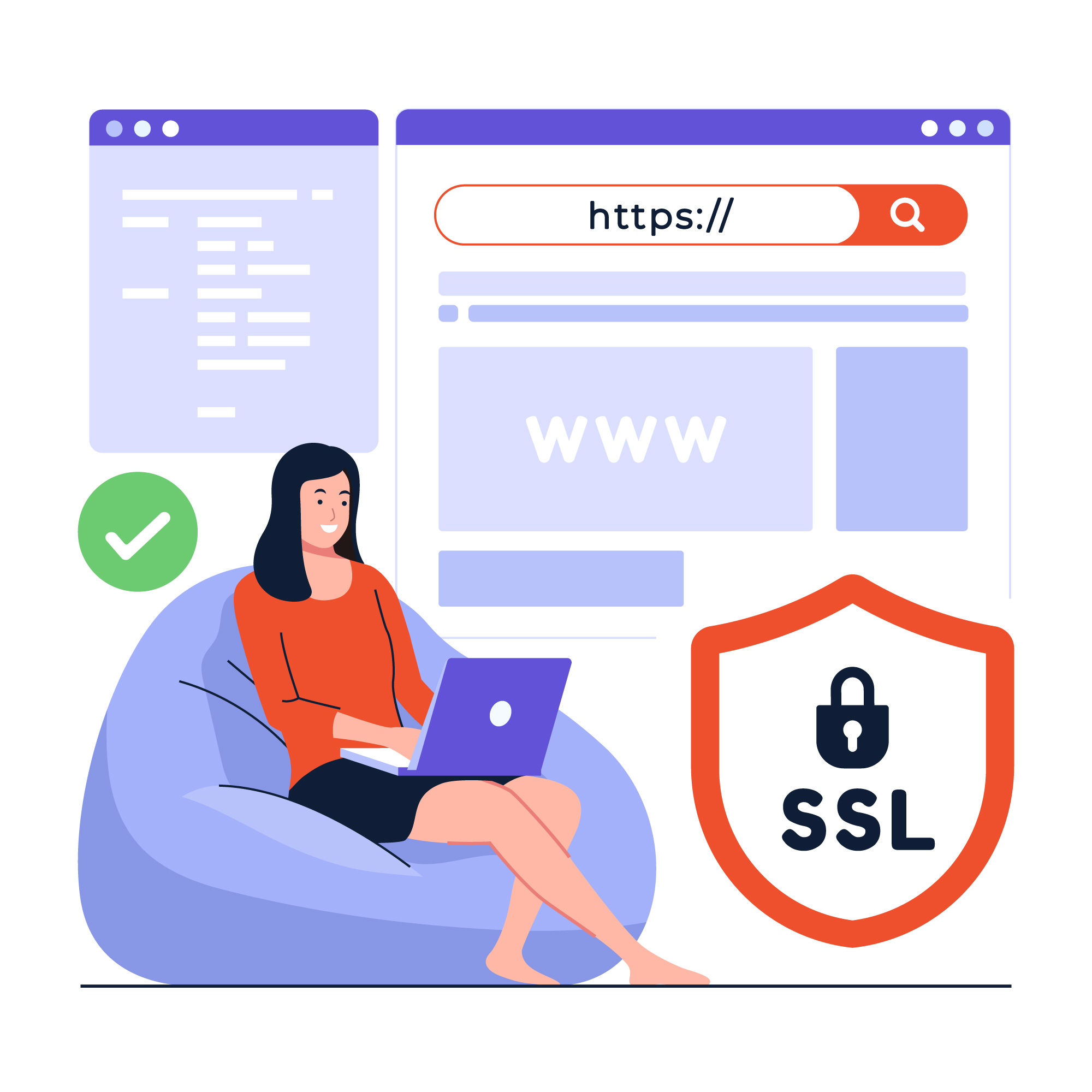 pengertian ssl